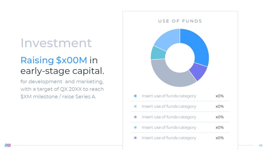 How To Create A Pitch Deck Investment Ask Slide VIP Graphics