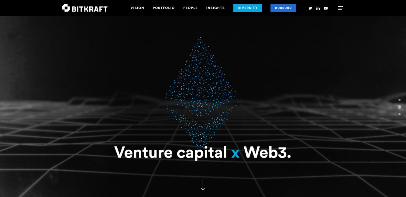 BITKRAFT Ventures