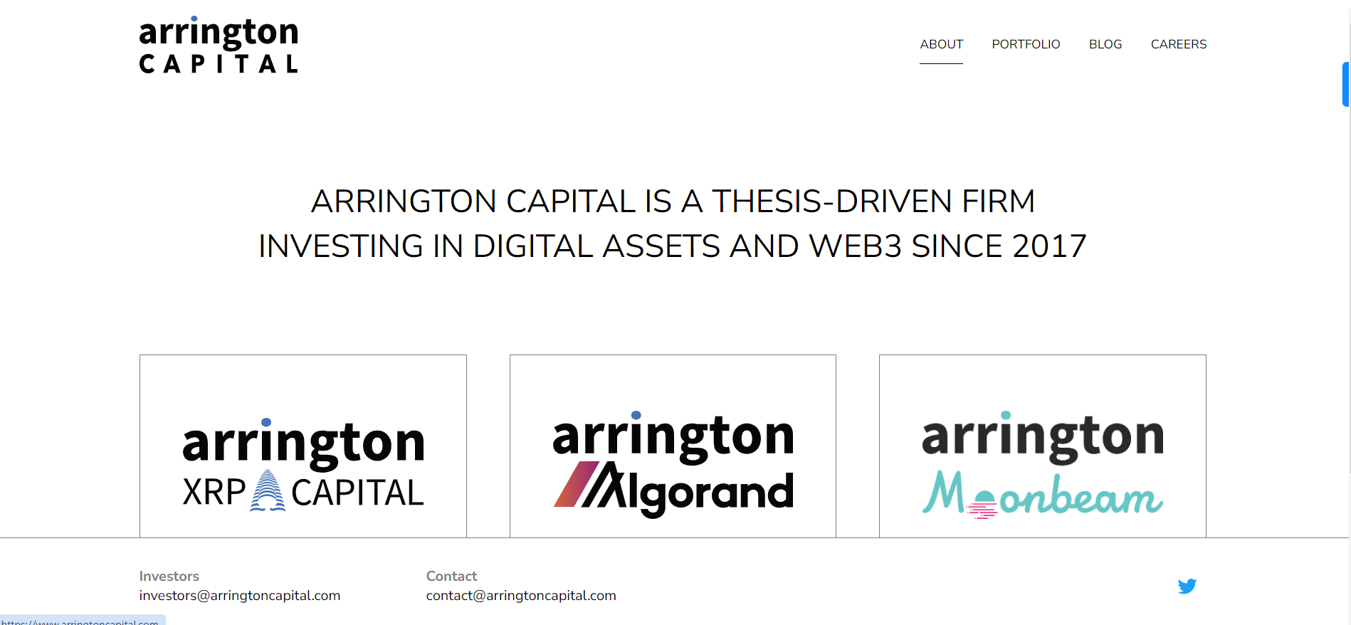 Arrington XRP Capital