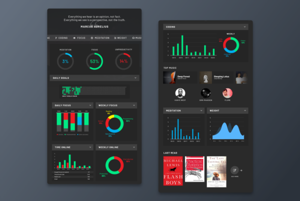 Dark Personal Dashboard (.PSD) Template Download - Charts & Admin UI | VIP.graphics