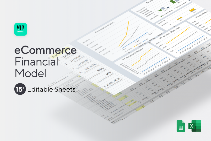 eCommerce Financial Model & Projections Template for Excel