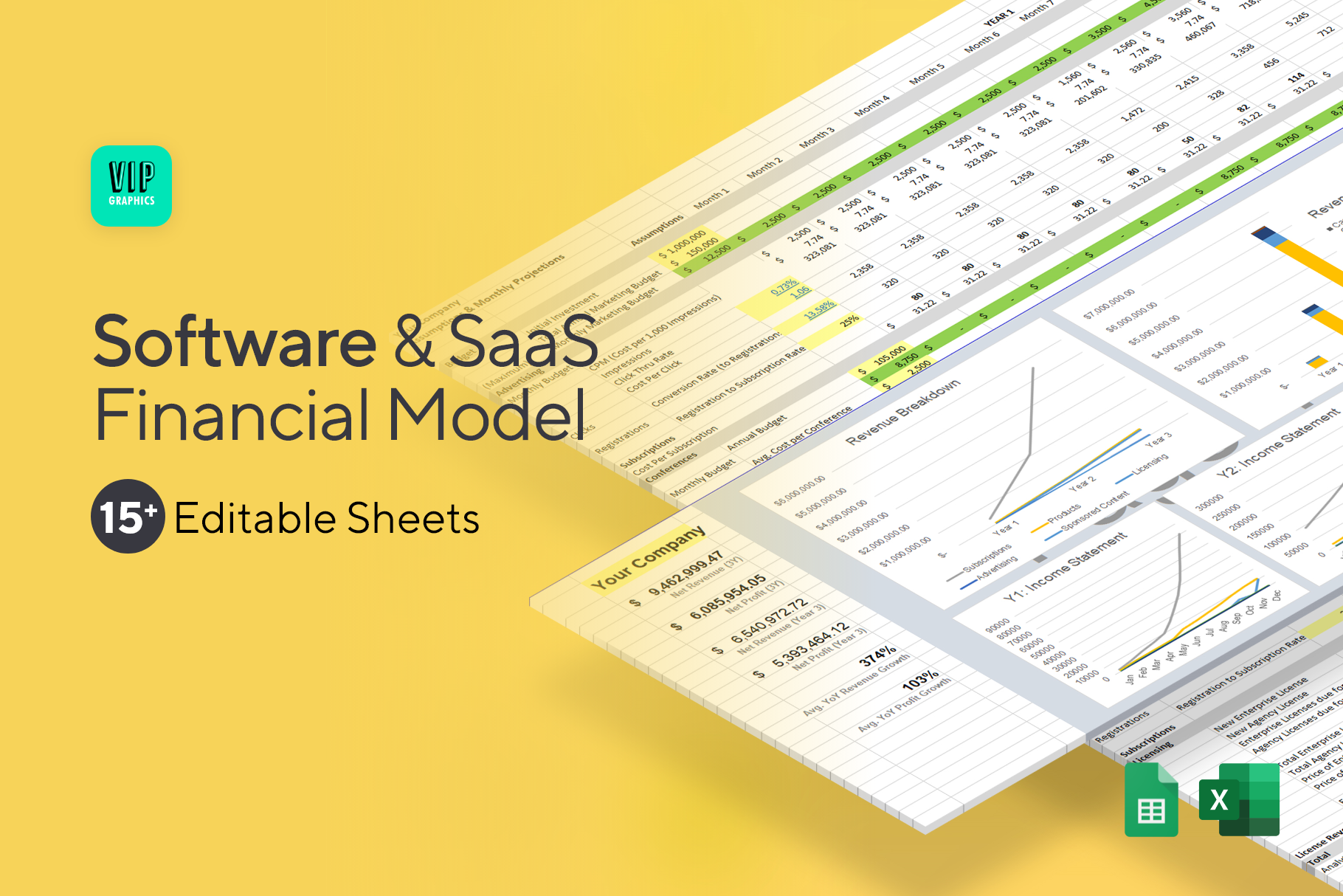 Saas & Software Financial Model Template for Excel