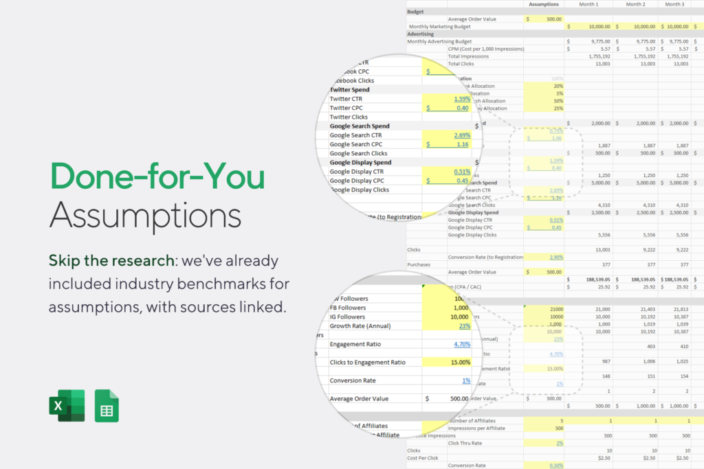 Benchmarks & Assumptions - Software & SaaS Startup Financial Model Template for Excel