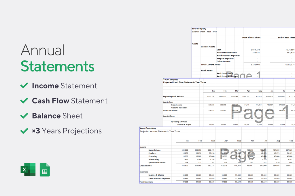 Annual Accounting Statements - Software & SaaS Startup Financial Model Template for Excel