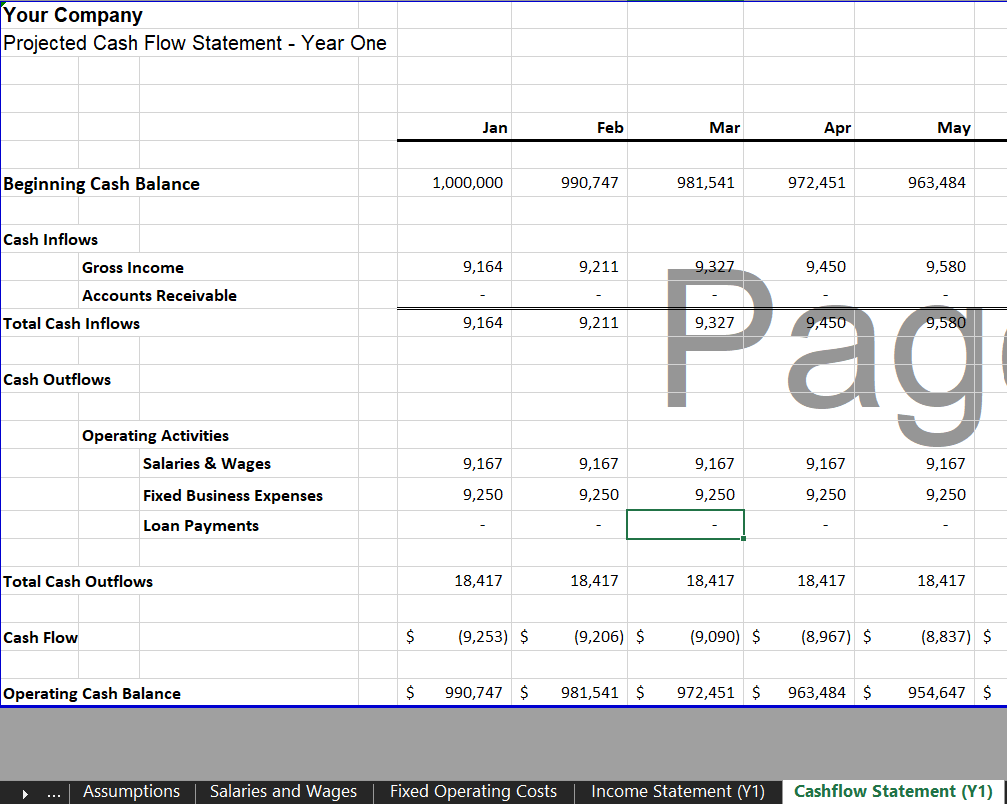 Annual Cash Flow Statement - eCommerce Financial Model Template for Excel & Google Sheets | VIP.graphics