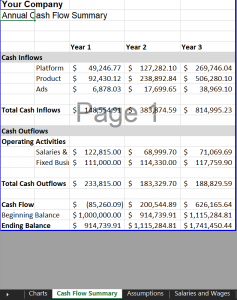 Marketplace Financial Model Template – VIP Graphics