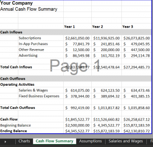 Mobile App Financial Model & Projections Template – VIP Graphics