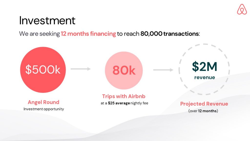 how-to-create-a-pitch-deck-investment-ask-slide-vip-graphics