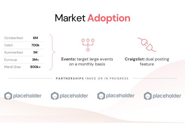 Airbnb Pitch Deck Template: Market Adoption Slide — Best Pitch Deck Examples | VIP Graphics