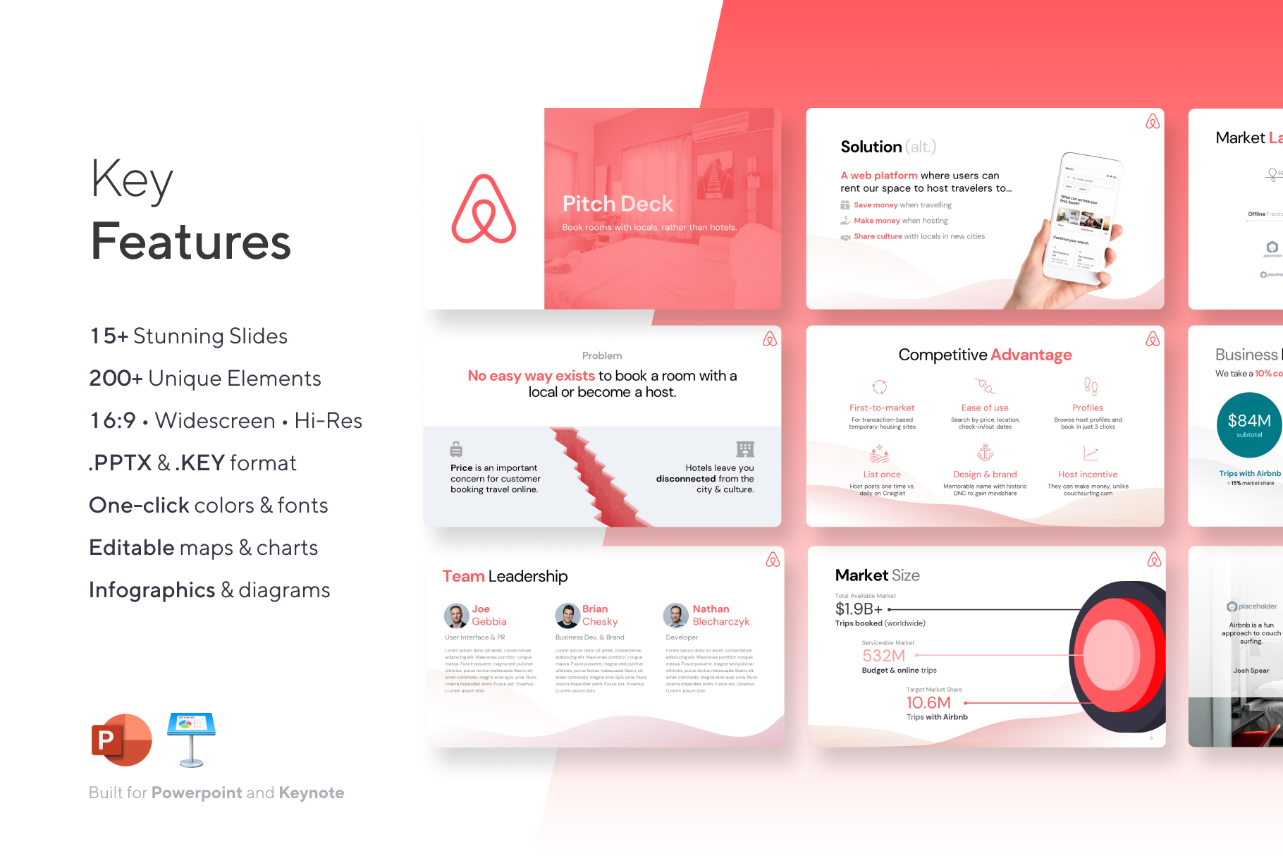 airbnb-pitch-deck-template