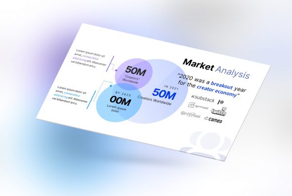 Market Slide template for Pitch Decks - Creator Economy | VIP Graphics