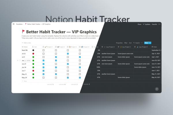 Better Notion Habit Tracker template - automatic progress indicator and project planner