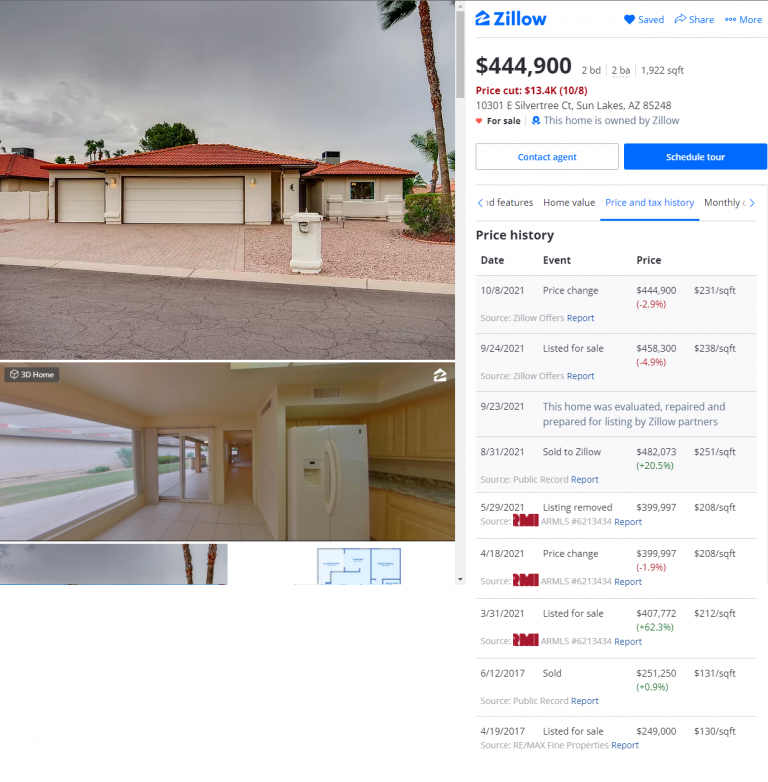 Why did Zillow have to stop buying houses? VIP Graphics