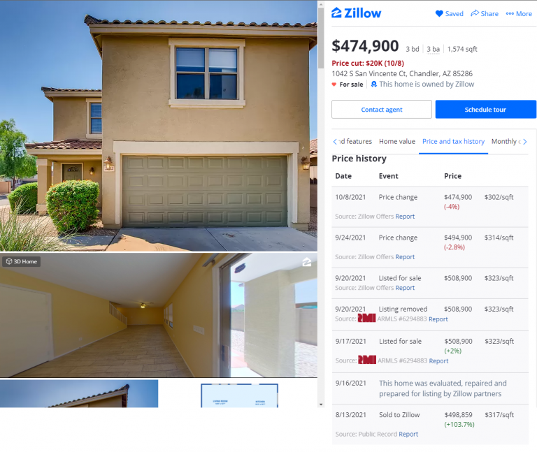 Why did Zillow have to stop buying houses? VIP Graphics