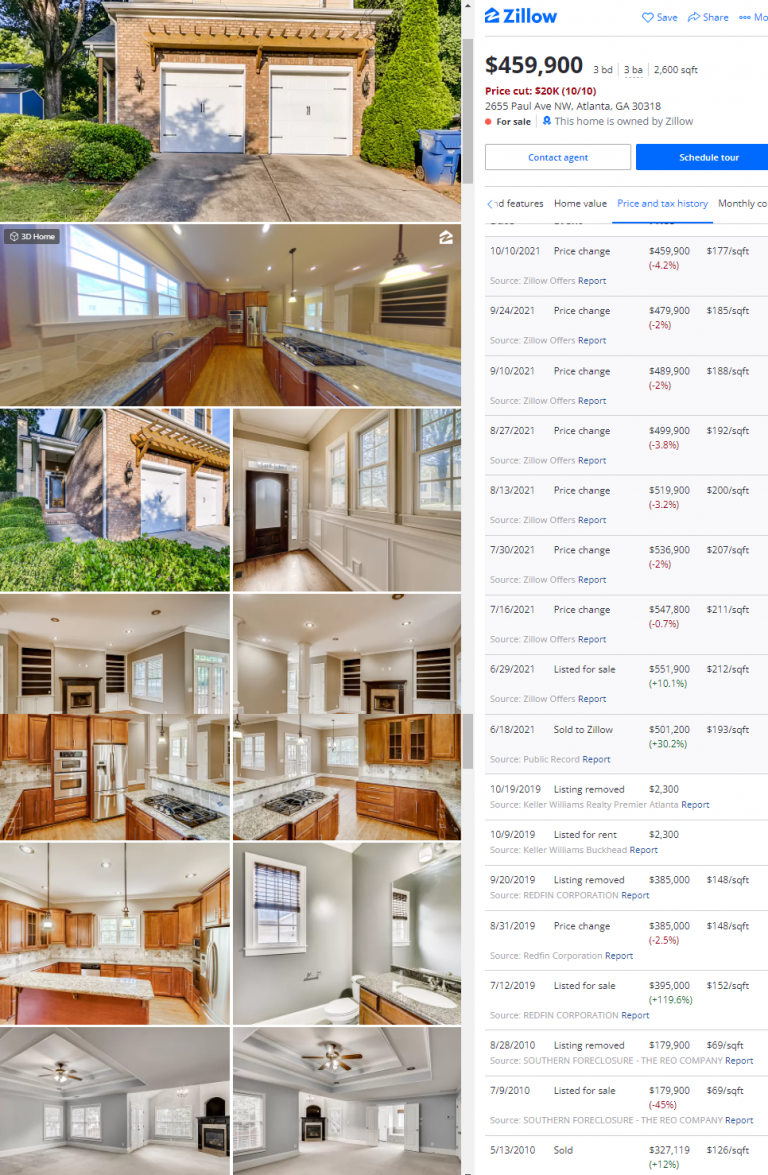 Why did Zillow have to stop buying houses? VIP Graphics