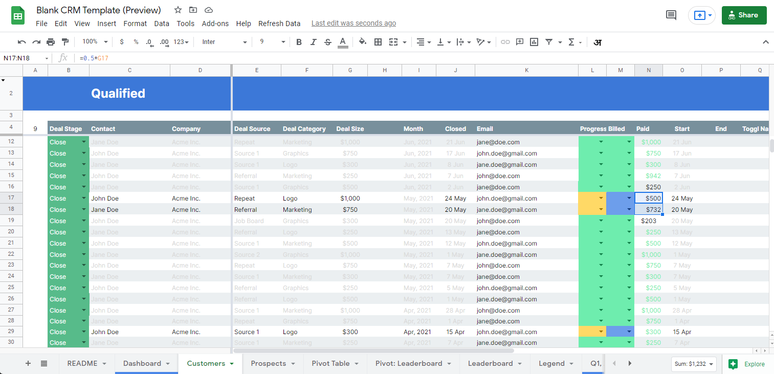 Freelancer Google Sheets CRM Template: How to use your spreadsheet CRM