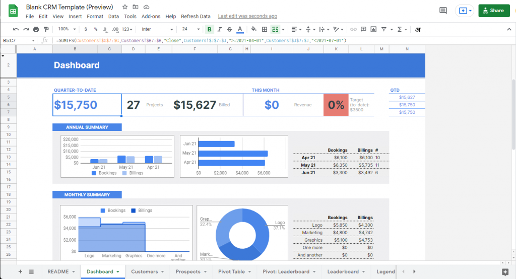 Google Sheets CRM Template VIP Graphics