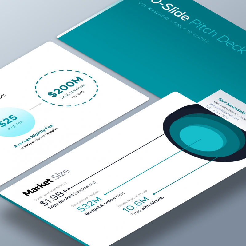 Guy Kawasaki Pitch Deck Template × Figma Isometric Mockups | by VIP Graphics