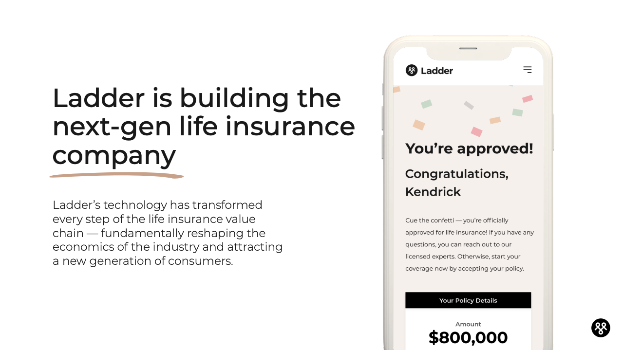 Ladder Life Insurance Pitch Deck: Solution / Product Slide — best pitch deck examples - $100M Series D | VIP Graphics