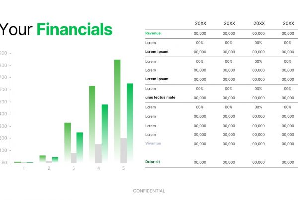 How-to create a pitch deck: Financials slide