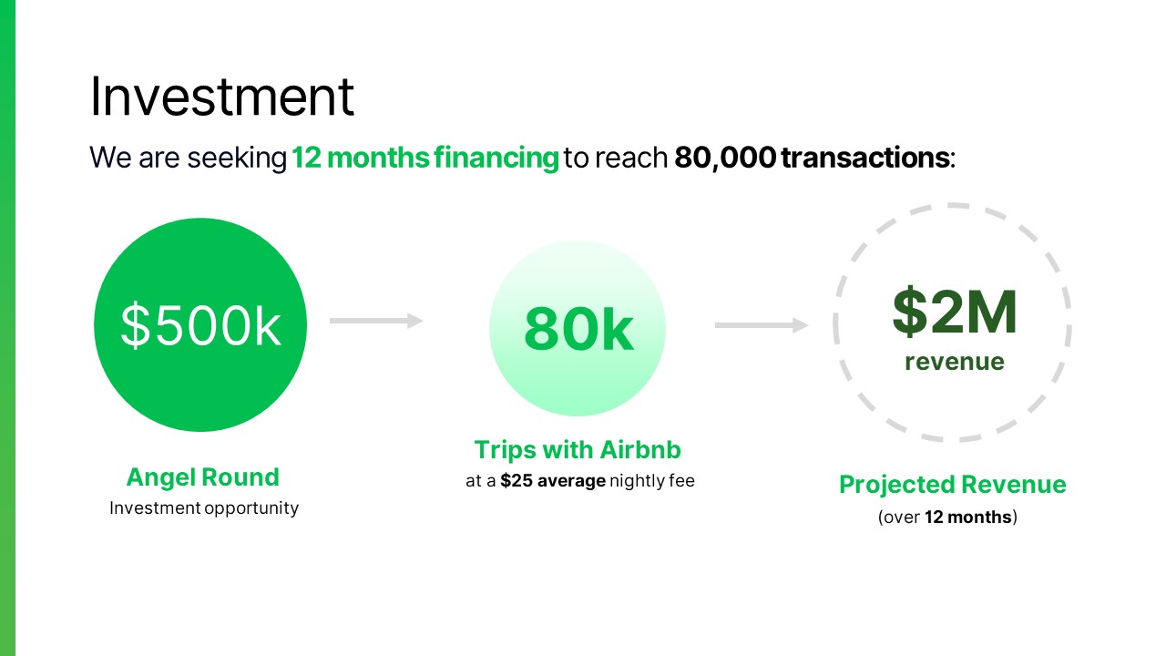 how-to-create-a-pitch-deck-investment-ask-slide-vip-graphics