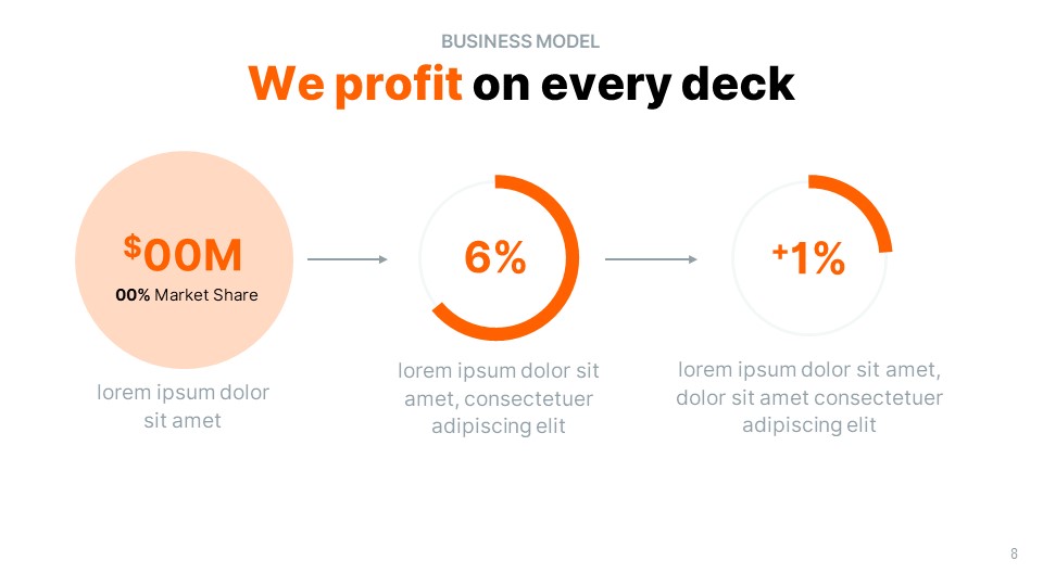 How to Create A Pitch Deck Business Model Slide VIP Graphics