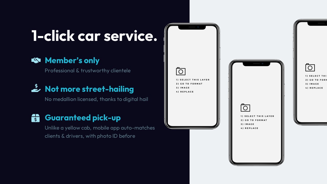 Uber Pitch Deck Template: Solution Slide — Best Pitch Deck Examples | VIP Graphics