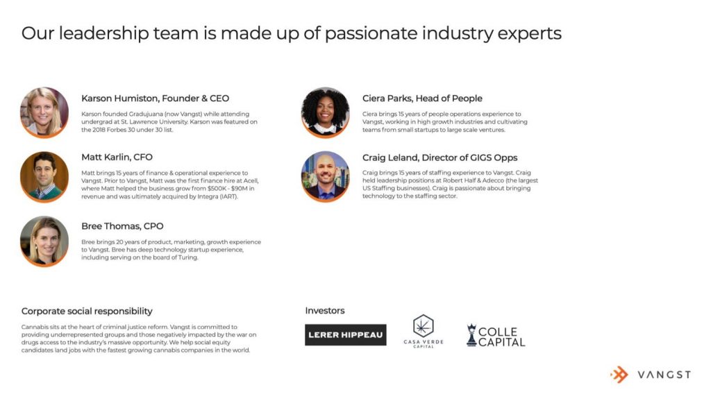 Vangst Pitch Deck - Team Slide: best pitch deck examples - $19M for cannabis platform | VIP Graphics