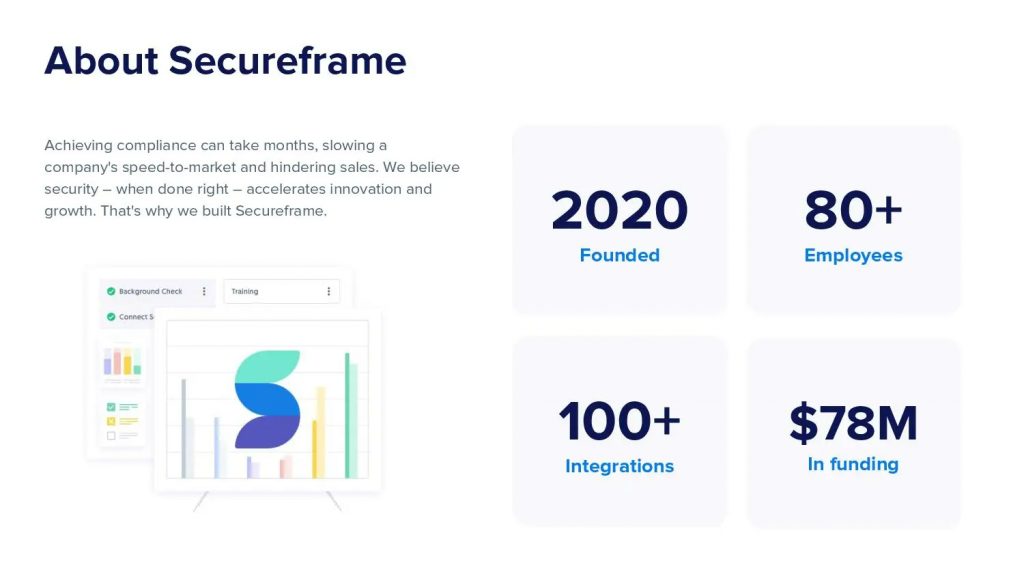 Secureframe Pitch Deck - Traction Slide: best pitch deck examples - $56M for compliance automation software | VIP Graphics