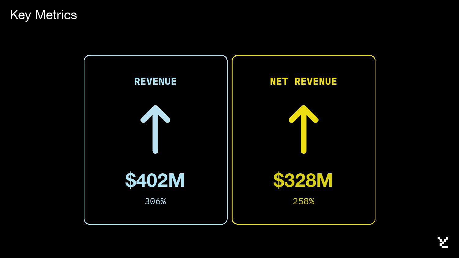 Leaked Yuga Labs pitch deck rebuffed by Bored Ape Yacht Club founders