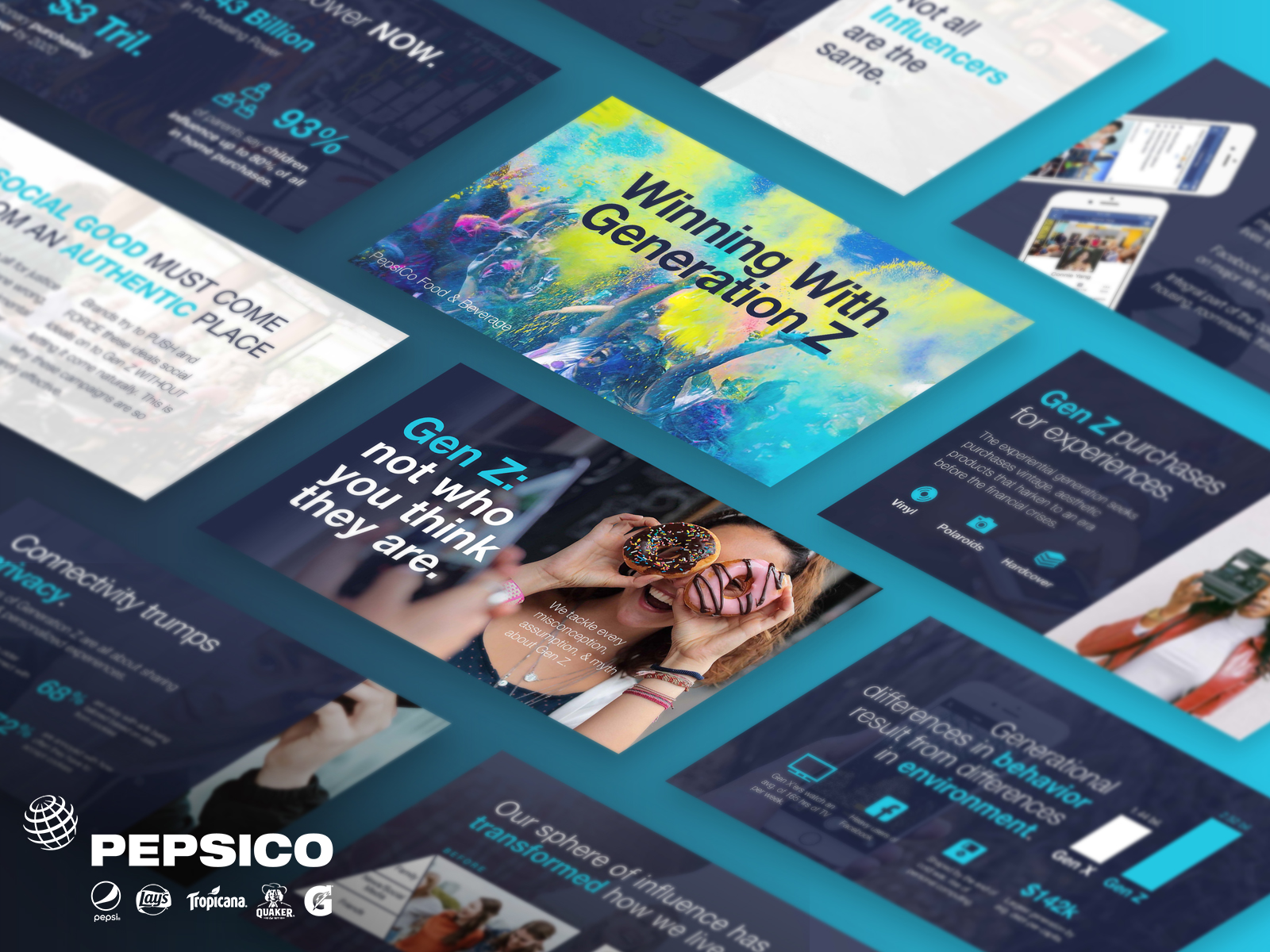 PEPSICO pitch deck (portfolio)