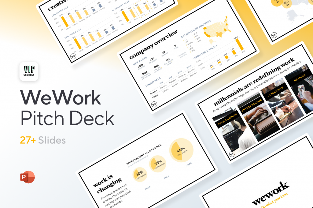 WeWork Pitch Deck Template: $355M Series D Investor Presentation