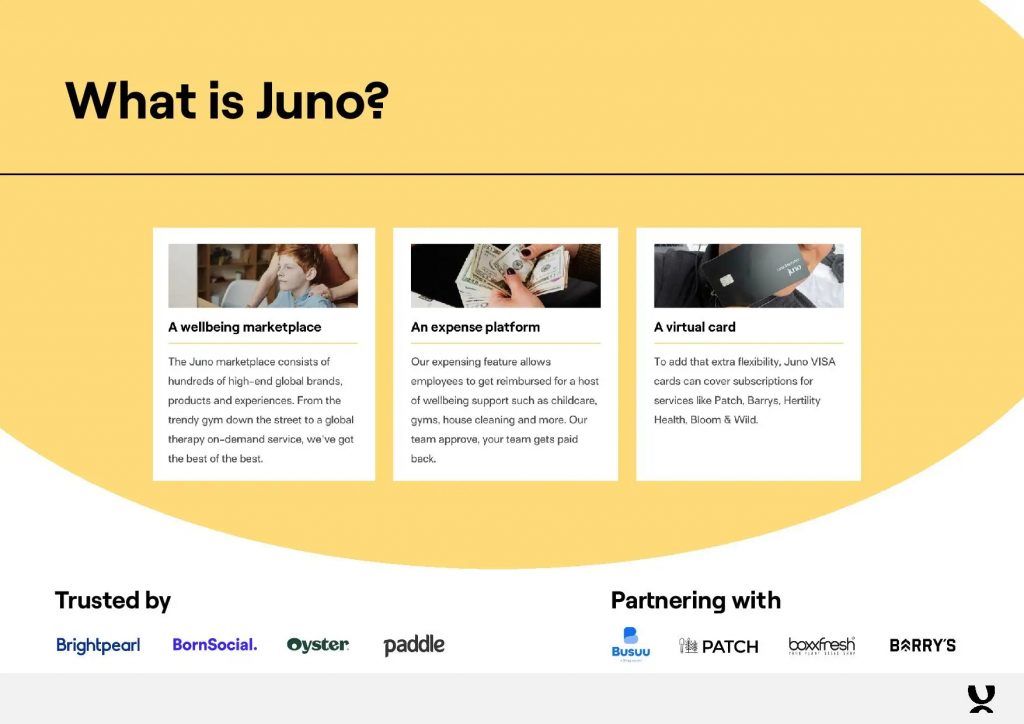 Juno Pitch Deck - Product Slides: best pitch deck examples - $4M for personalised employee experience | VIP Graphics
