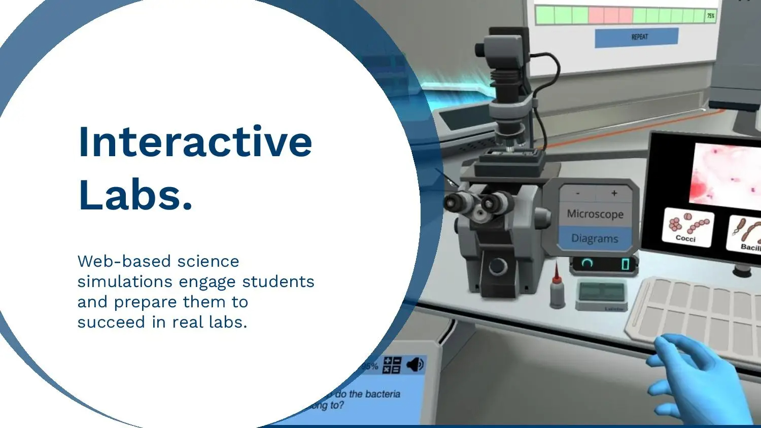 Labster's $47 Million Pitch Deck For Virtual Reality Education