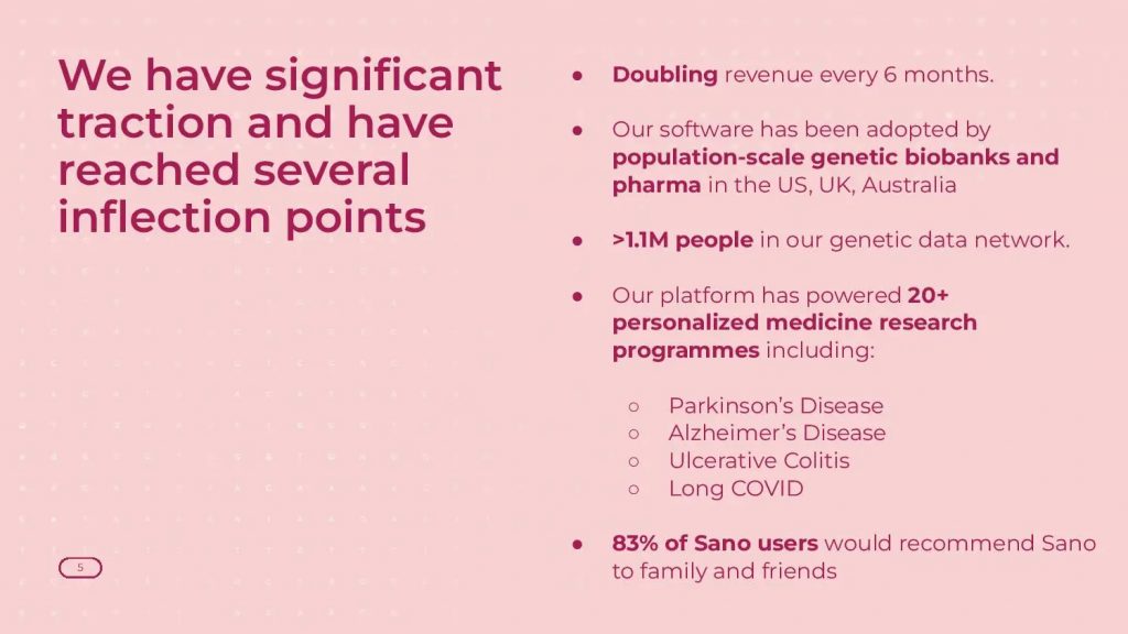 Sano Pitch Deck - Traction Slide: best pitch deck examples - $11M for precision medicine | VIP Graphics