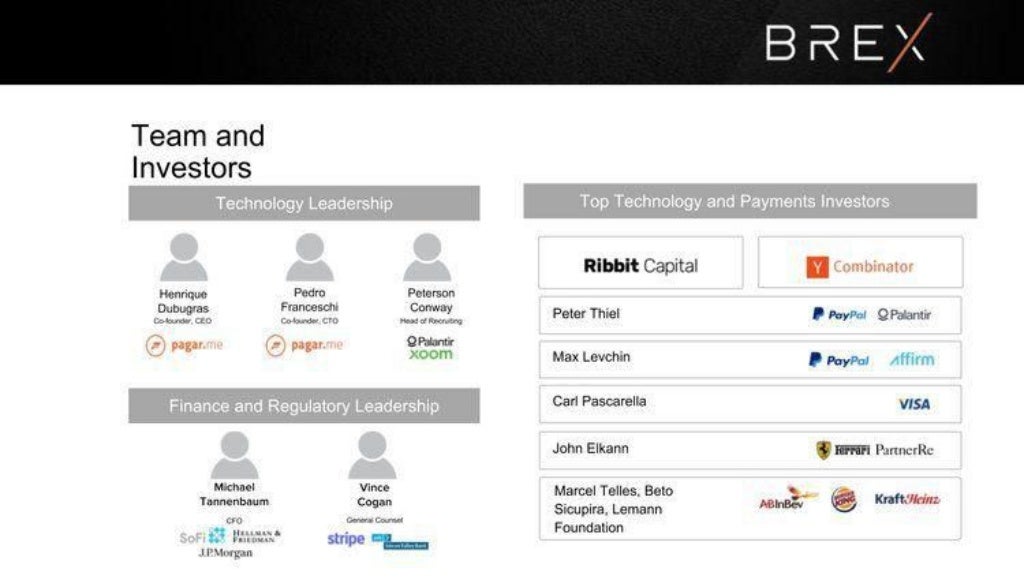 Team Slide – Best Pitch Deck Examples: Brex's $57M Series B Investor Presentation - Pitch deck teardown