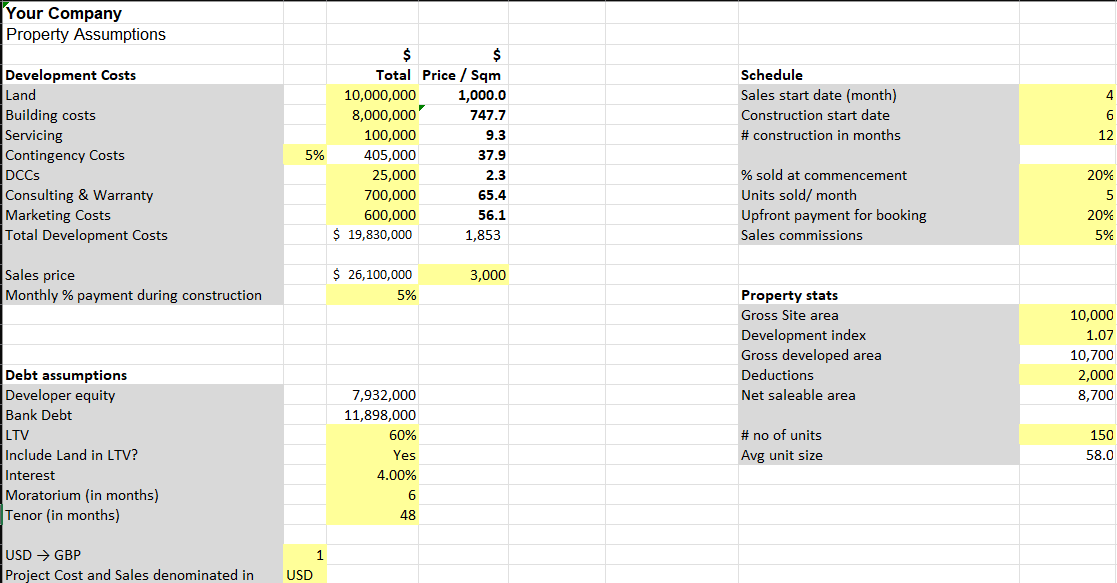 Assumptions Sheet: Done-for-You Benchmarks - Real Estate Development Financial Model Template for Excel | VIP.graphics
