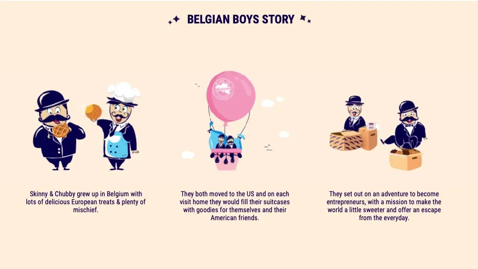 Belgian Boys Pitch Deck - Story Slide: best pitch deck examples - $7M for snack startup | VIP Graphics