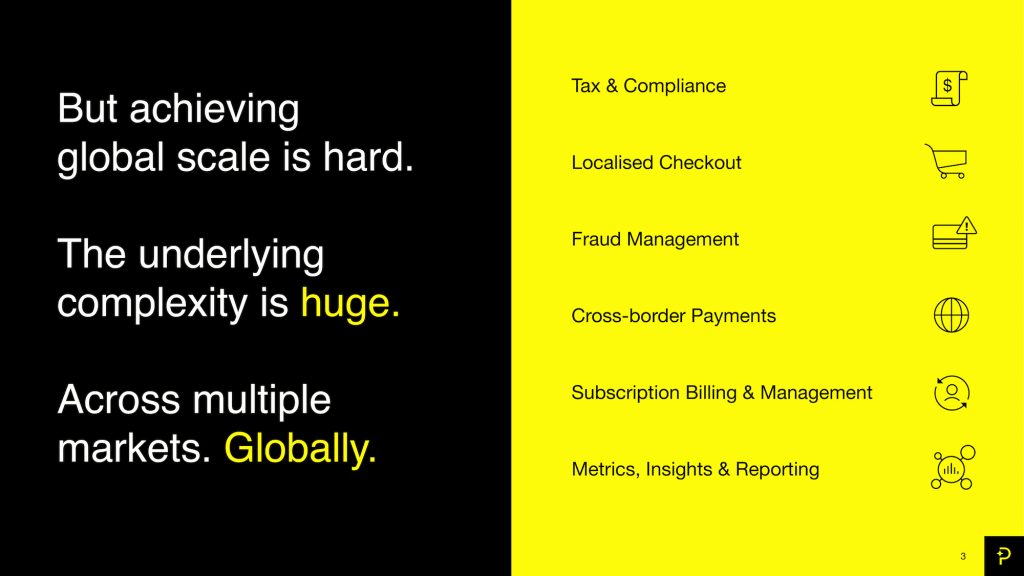 Paddle Pitch Deck - Problem Slide: best pitch deck examples - $200M for B2B payment | VIP Graphics
