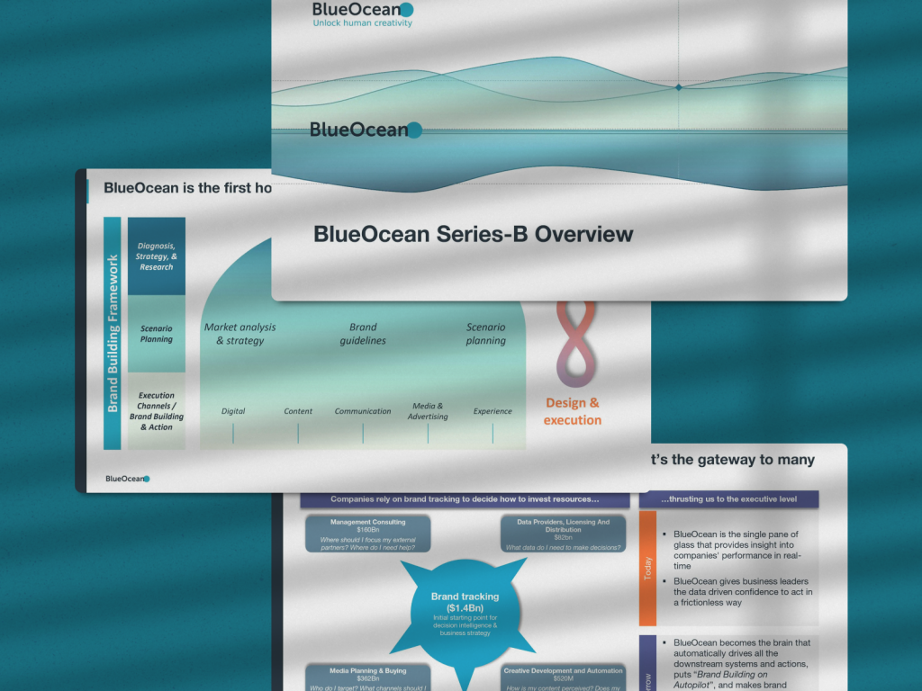 BlueOcean Investor Presentation: best pitch deck examples - $30M Series B for AI-powered brand & marketing intelligence | VIP Graphics