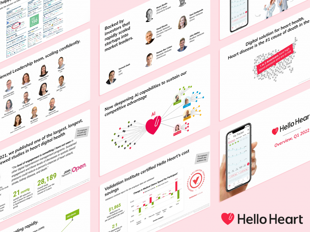 Hello Heart Investor Presentation: best pitch deck examples - $70M for AI-powered heart monitoring app | VIP Graphics