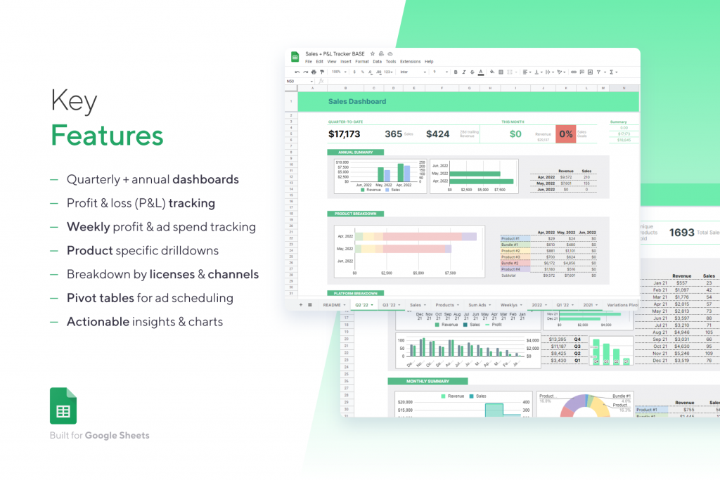 P&L Dashboard