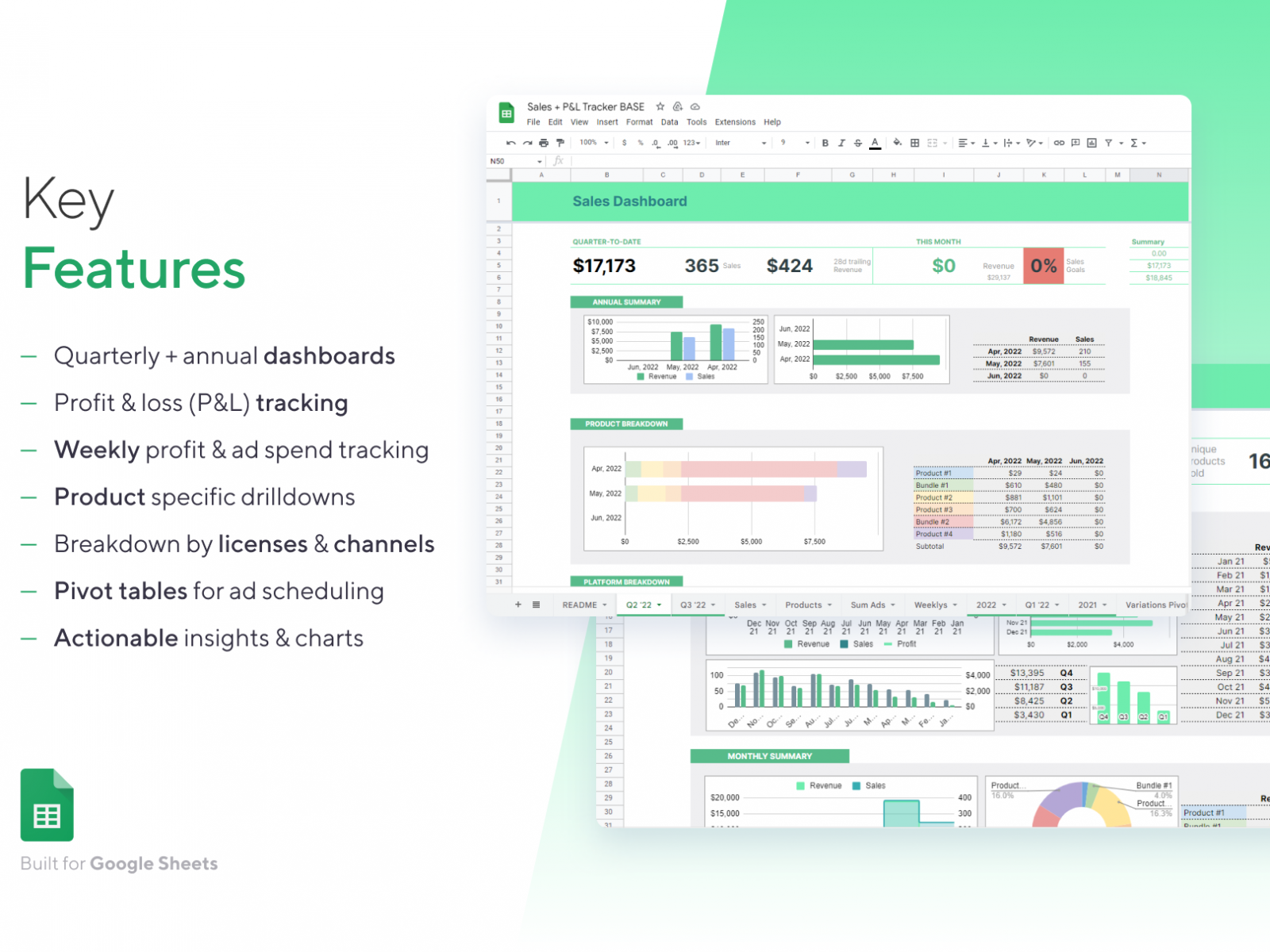 Google Sheets P&L Tracker Template - Features: Dashboards, Pivot Tables, Advertising Insights & more