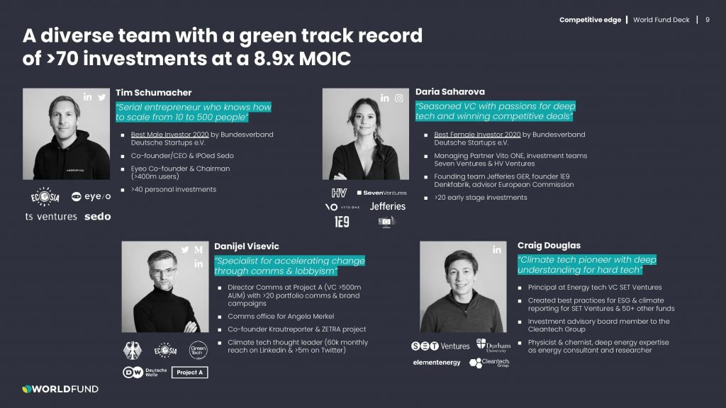 World Fund Pitch Deck - Cover Slide: best pitch deck examples - unknown amount for climate VC | VIP Graphics