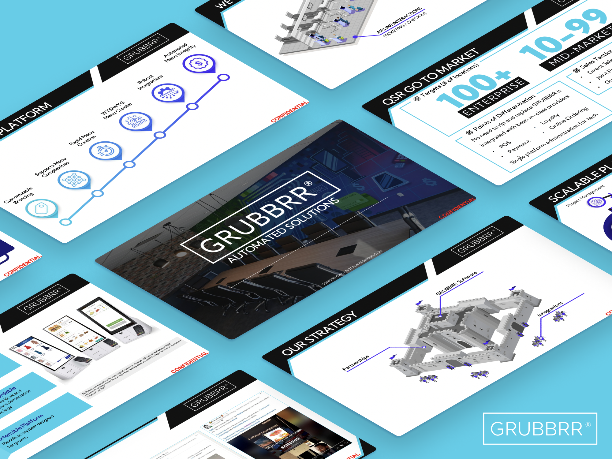 GRUBBRR raised $35M for self-ordering tech with this pitch deck