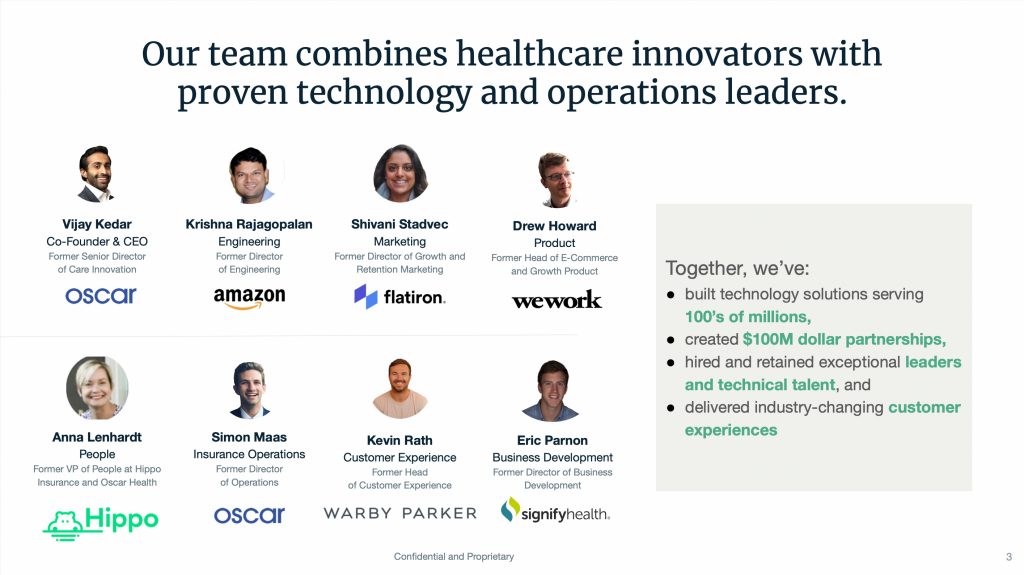 Tomorrow Health Pitch Deck - Team slide: best pitch deck examples - $60 million for home-healthcare tech | VIP Graphics