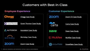  Aisera Pitch Deck - traction slide: best pitch deck examples - $90 million for AI automation | VIP Graphics