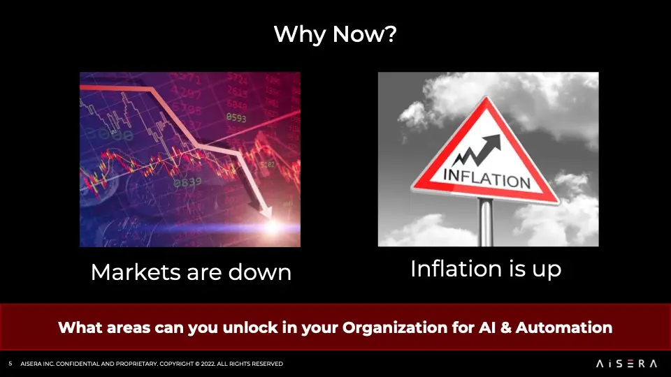 Aisera Pitch Deck - why now slide: best pitch deck examples - $90 million for AI automation | VIP Graphics