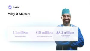 Osso VR Pitch Deck - Problem slide: best pitch deck examples - $66 million for healthcare tech | VIP Graphics