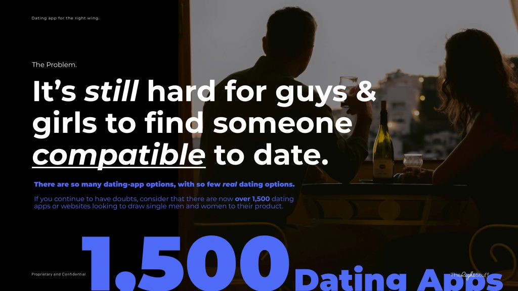 The Right Stuff Pitch Deck - problem slide: best pitch deck examples - $1.5 million for conservative dating platform | VIP Graphics